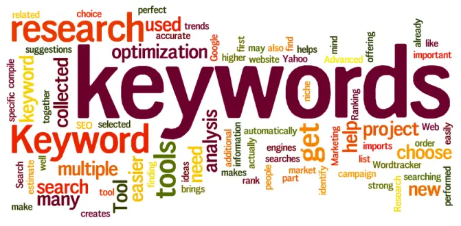 Keyword Difficulty چیست و چگونه سختی کلمه کلیدی را بررسی کنیم؛ راهنمای ساده برای شروع