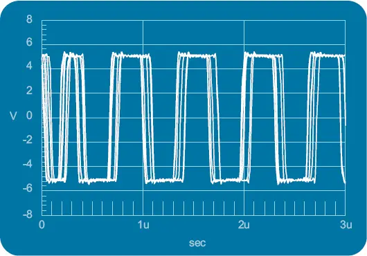 Jitter چیست و چرا در تماس و بازی آنلاین اهمیت دارد؛ راهنمای کامل و کاربردی