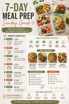 Meal Prep چیست و چگونه در وقت آشپزی صرفه‌جویی می‌کند؛ راهنمای کامل و کاربردی