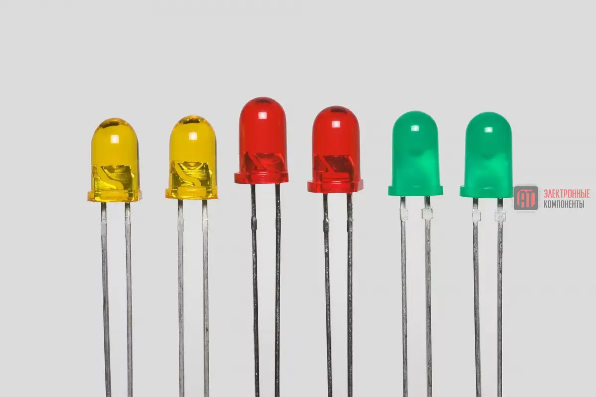 Lead Generation چیست و چگونه مشتری بالقوه جذب کنیم؛ راهنمای ساده برای شروع