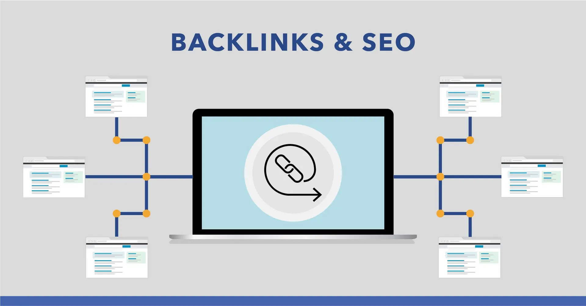 Referring Domain چیست و چرا تعداد دامنه‌های لینک‌دهنده اهمیت دارد؛ راهنمای ساده برای شروع