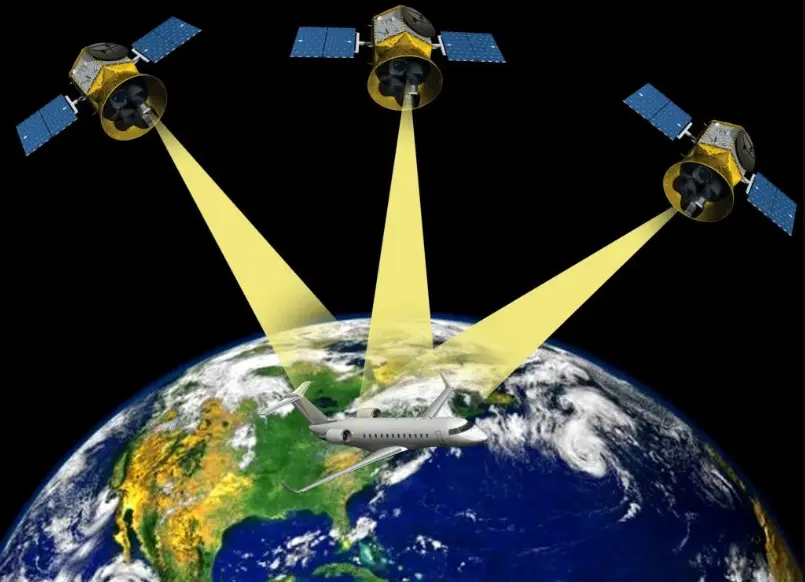 سامانه ناوبری ماهواره‌ای چیست و چه تفاوتی با GPS دارد؛ نکات مهم و کاربردی