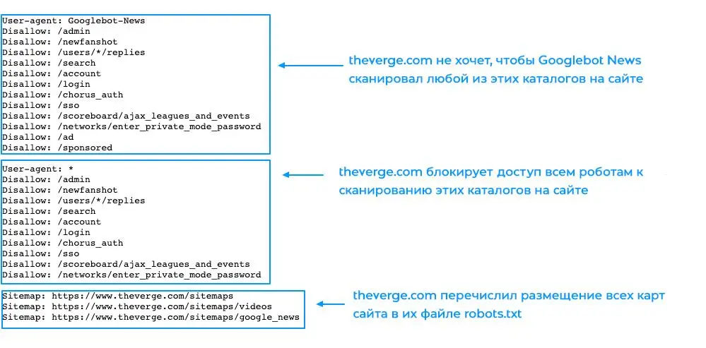نمونهای از ابزار تست robots.txt در کنسول جستجوی گوگل برای بررسی دسترسی رباتها