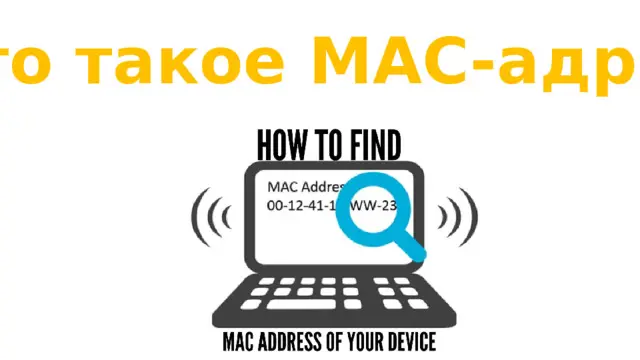 نمایش یک شبکه محلی و ارتباط بین دستگاه‌ها با استفاده از MAC Address