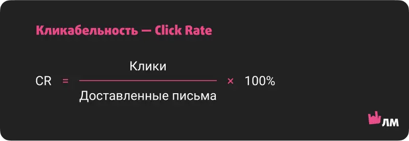 CTR چیست و چگونه نرخ کلیک را افزایش دهیم؛ راهنمای کامل و کاربردی