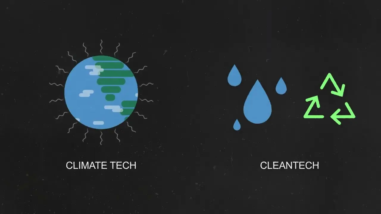 فناوری اقلیمی ClimateTech چیست و چه راهکارهایی برای کاهش انتشار کربن دارد؛ نکات مهم و کاربردی
