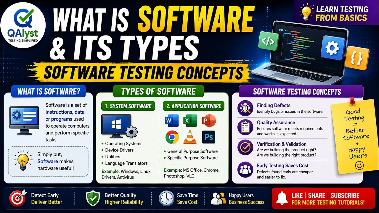نمایی از کد برنامه‌نویسی که نشان‌دهنده بهینه‌سازی رم است
