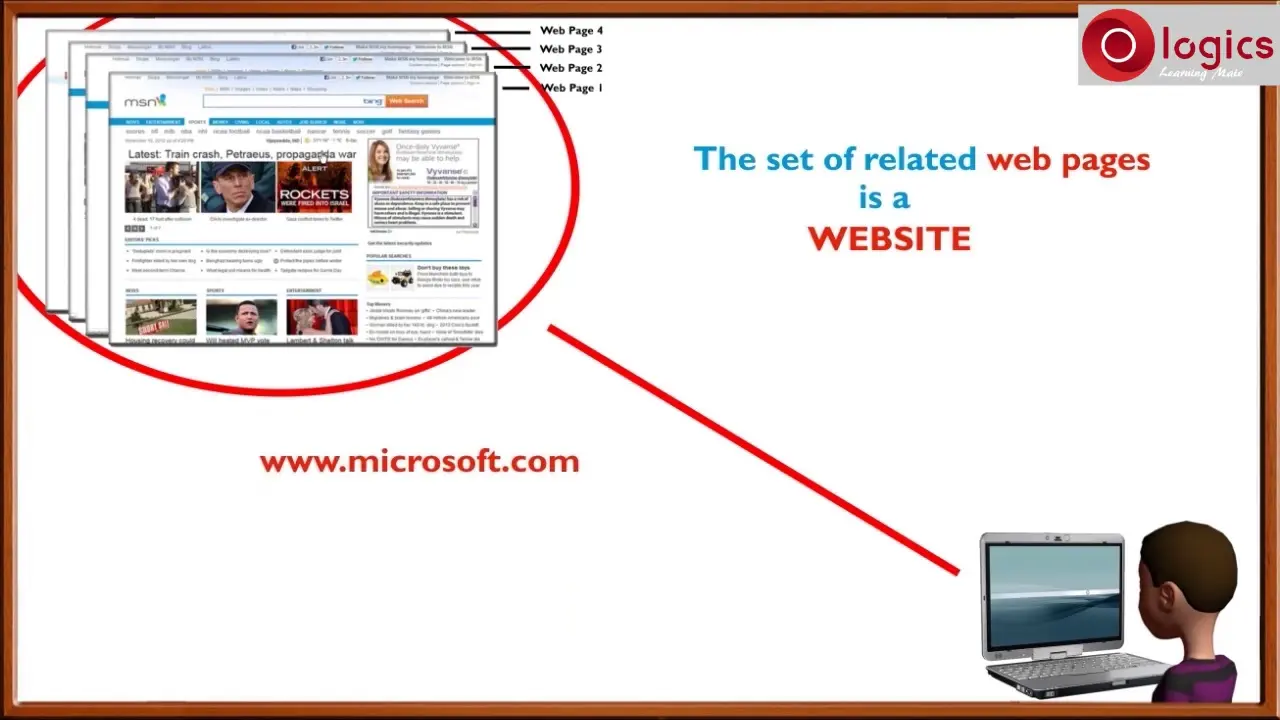 HTML چیست و چگونه ساختار صفحه وب را ایجاد می‌کند؛ پاسخ به پرسش‌های مهم