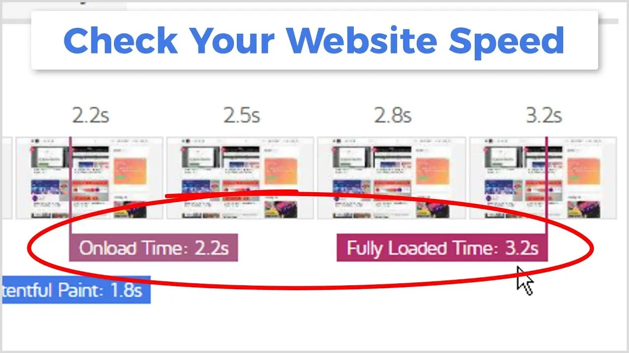 نمونه گزارش عملکرد سایت در ابزار Google PageSpeed Insights
