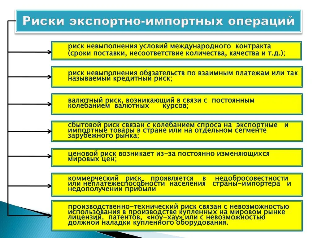 ریسک عدم پرداخت در صادرات چگونه مدیریت می‌شود؛ بررسی نکات و جزئیات مهم