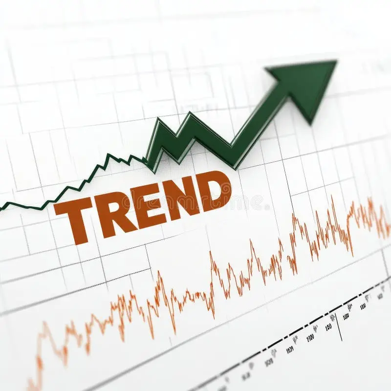 نمودار تغییرات قیمت در بازار با نشان دادن روندهای صعودی، نزولی و جانبی