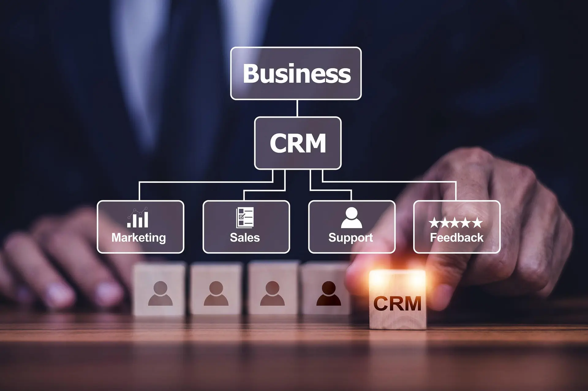 نمودار مراحل فرآیند فروش در یک سیستم CRM که نشان‌دهنده اتوماسیون و مدیریت لیدها است