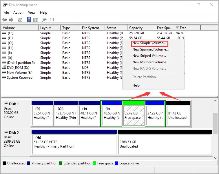Disk Management چیست و چگونه پارتیشن‌ها را مدیریت کنیم؛ بررسی نکات و جزئیات مهم