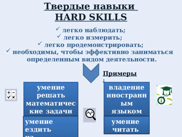 یک فرد در حال کار بر روی لپ‌تاپ با تمرکز بر روی مهارت‌های فنی و برنامه‌نویسی