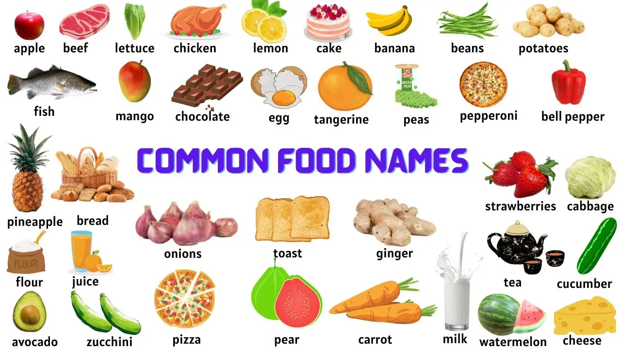 چک‌لیست تغذیه سالم هفتگی؛ بررسی نکات و جزئیات مهم